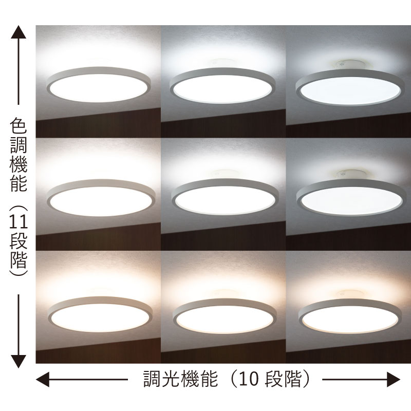 薄型デザインの上下灯シーリングライト
