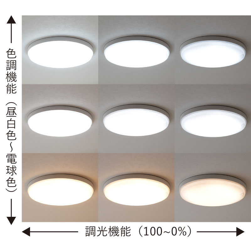 再生素材から生まれたシーリングライト