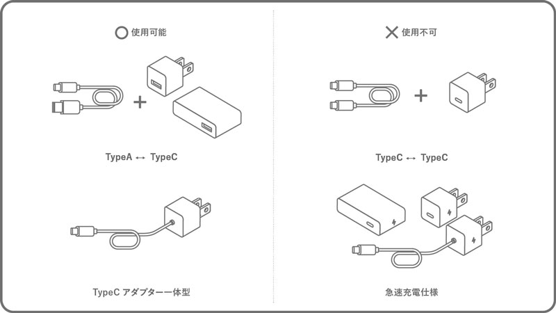 天然木とファブリックのポータブルライトの充電ケーブルについて