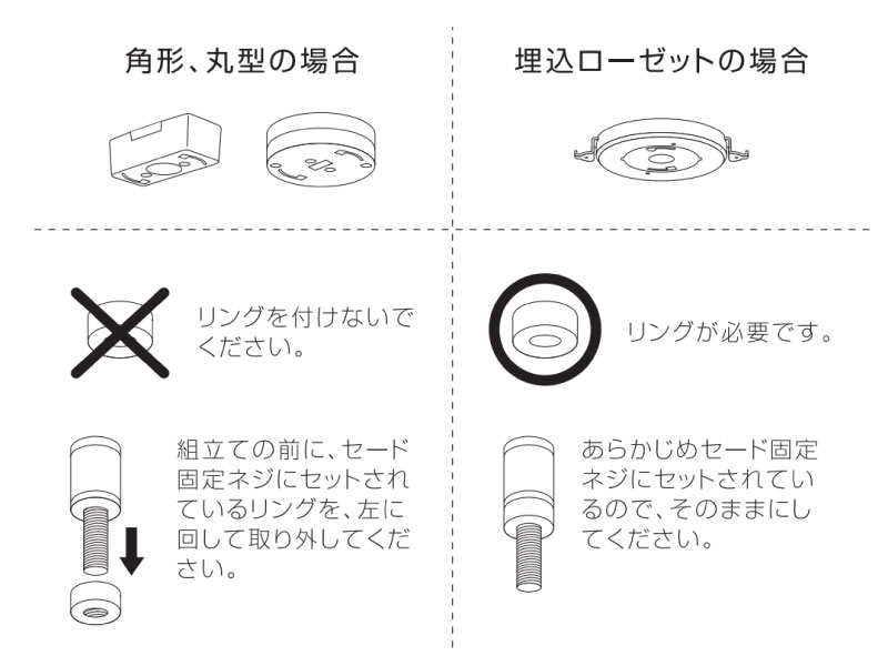 取付方法