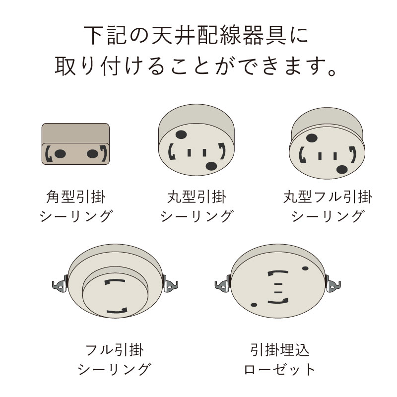 取付方法