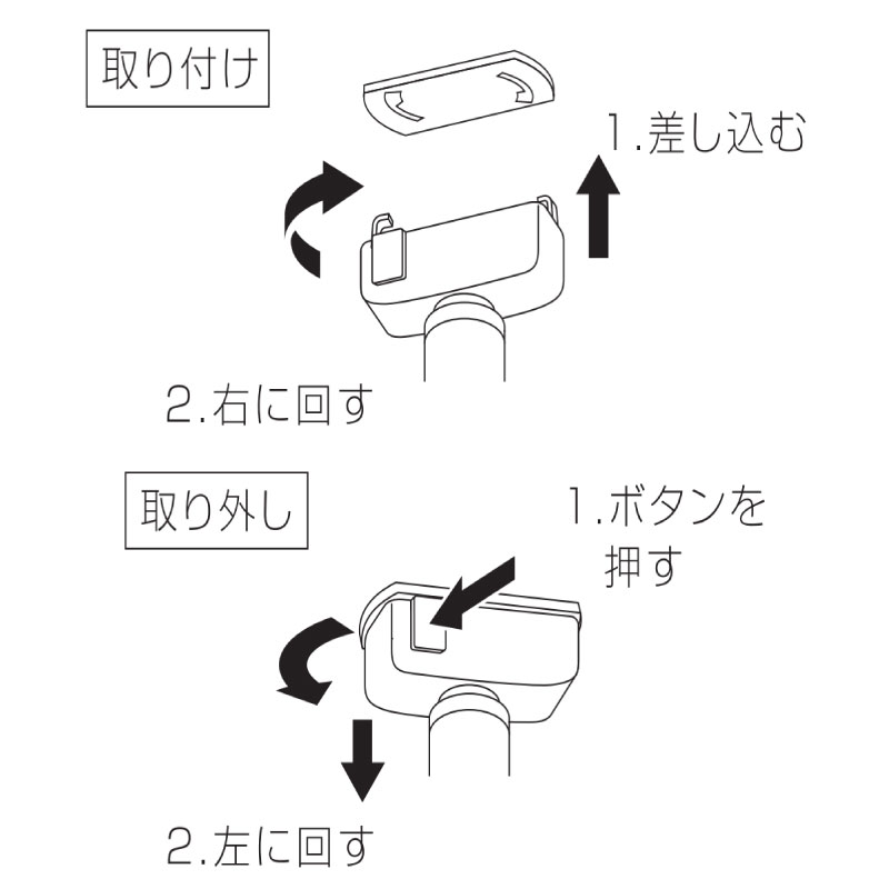 取付方法