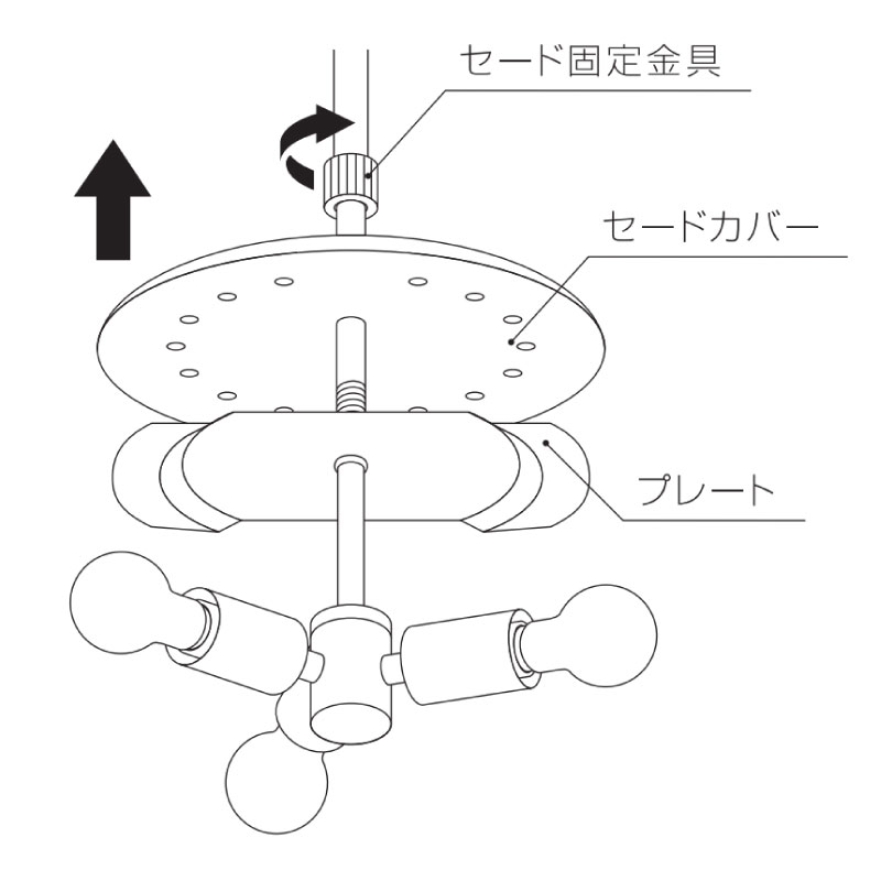 取付方法
