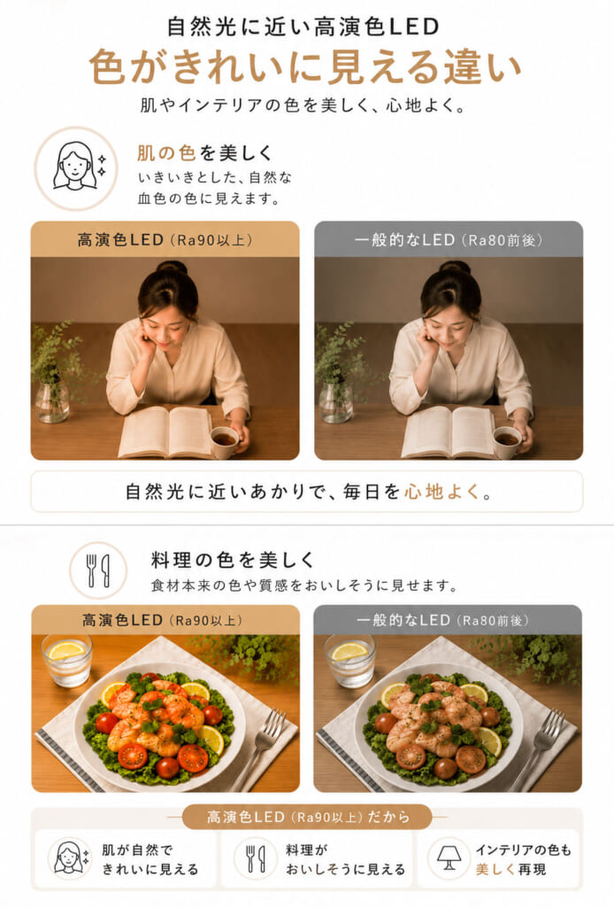 好きな光色でもしっかり明るいシーリングライト