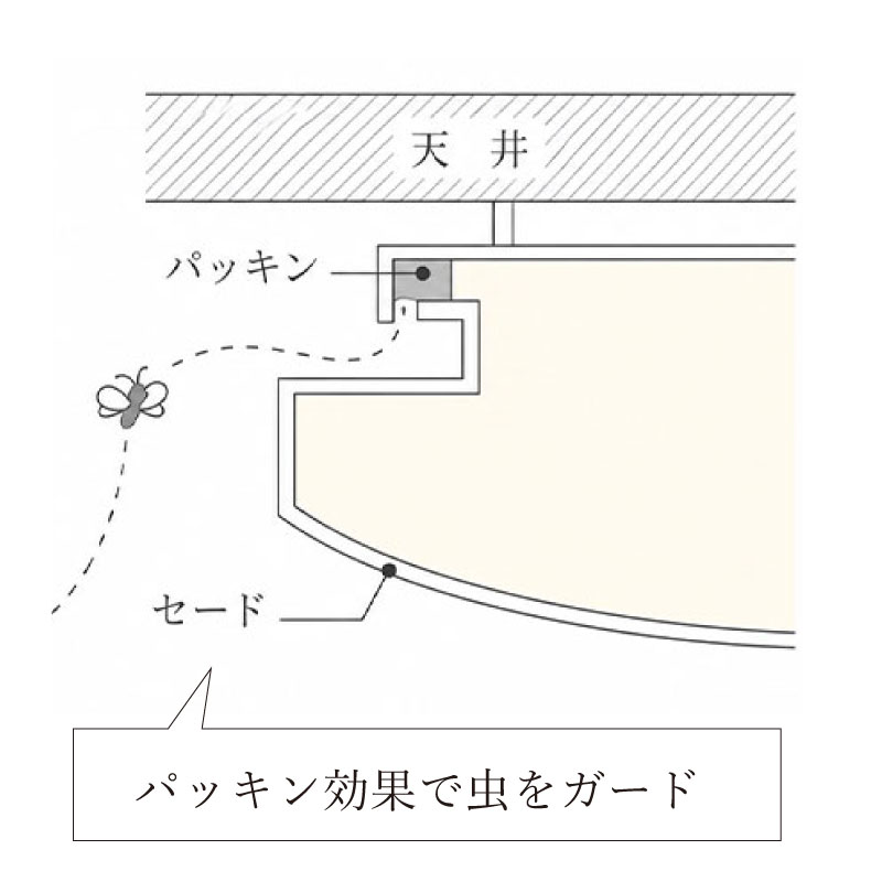好きな光色でもしっかり明るいシーリングライト