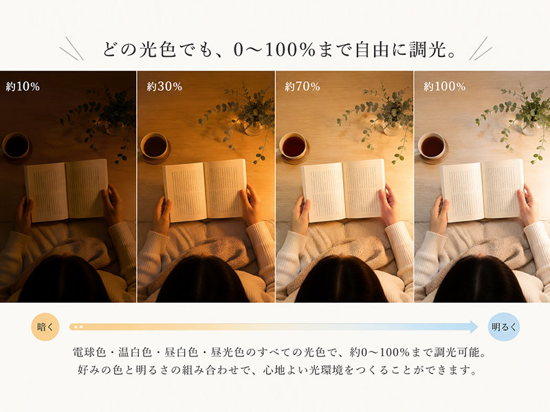好きな光色でもしっかり明るいシーリングライト
