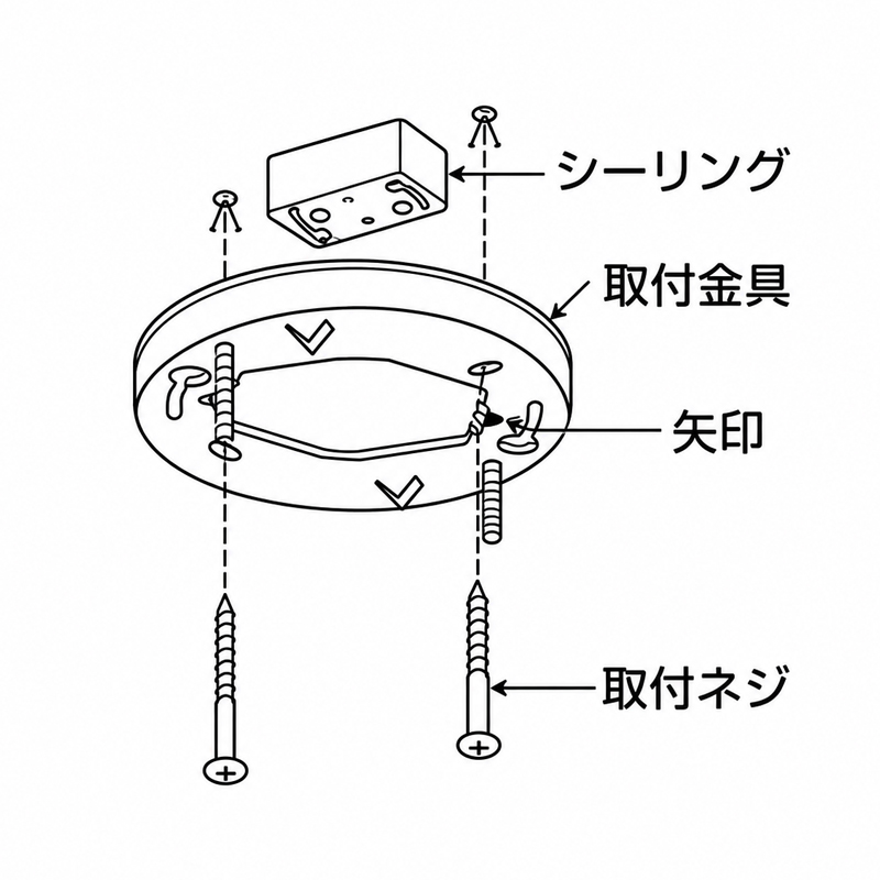 ワイヤーガードのヴィンテージ風ペンダントライト