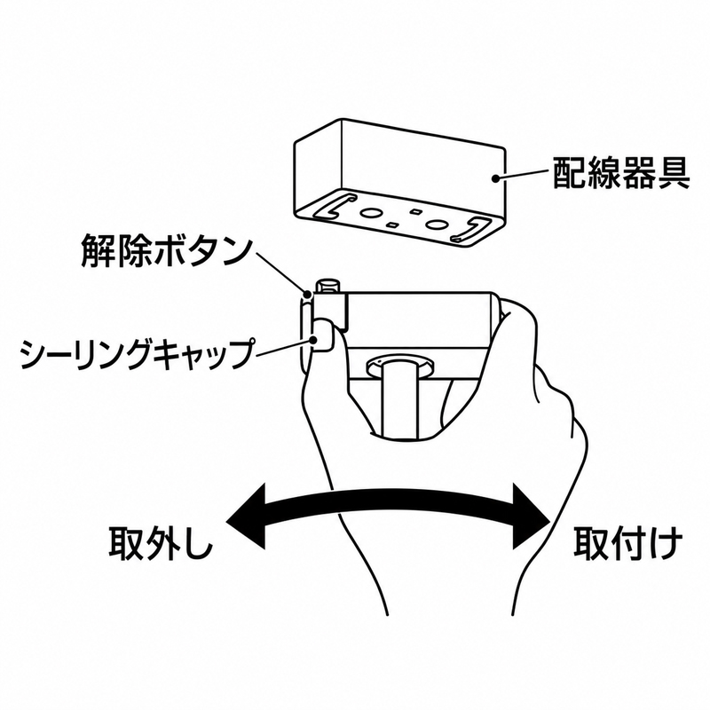 ワイヤーガードのヴィンテージ風ペンダントライト
