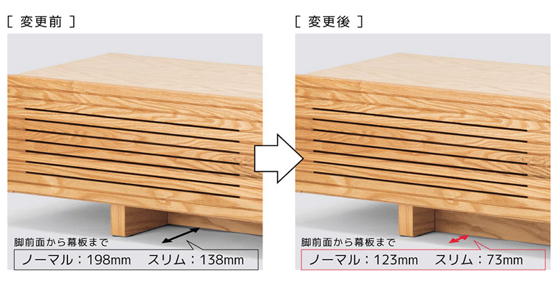 テレビボードの仕様変更