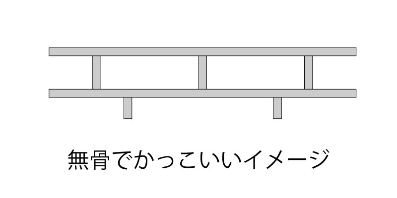 まっすぐの小口