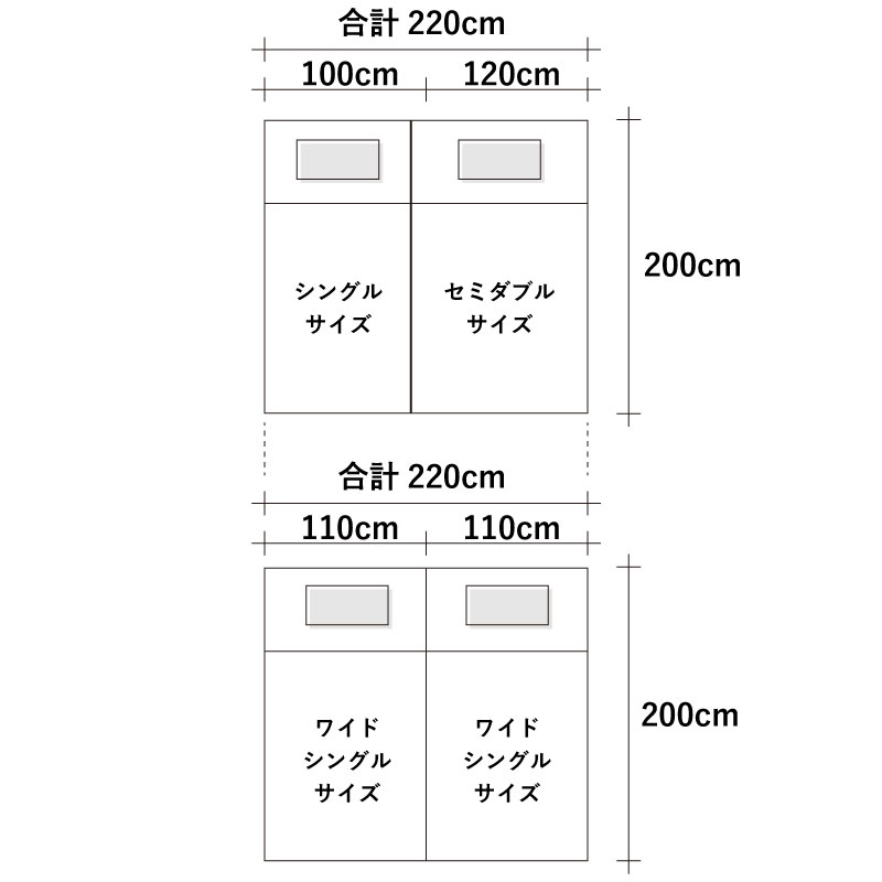 ベッドのサイズ