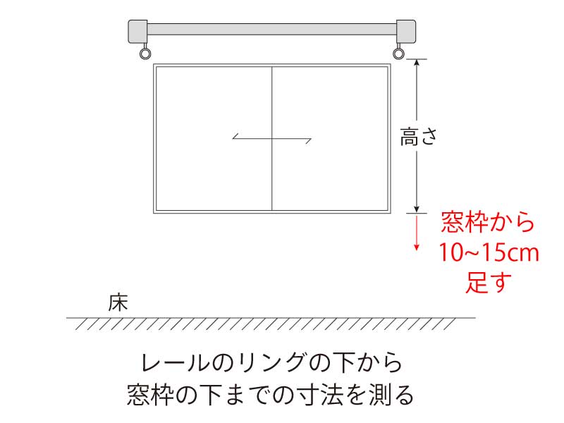 腰高窓のカーテン丈の測り方
