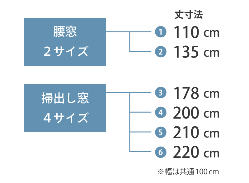 カーテンサイズ