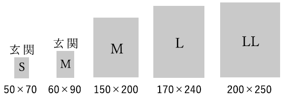 玄関サイズS（50×70）、玄関サイズM、150×200、170×240、200×250