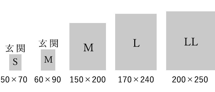 ラグサイズ 玄関S、玄関M、M、L、LL