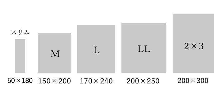 ラグサイズ スリム、M、L、LL、2×3