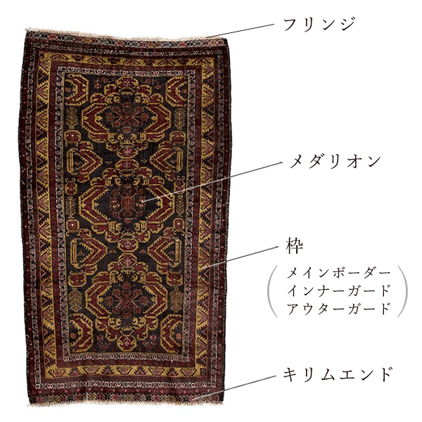 トライバルラグ -様々な部族が織り上げる手織り絨毯-